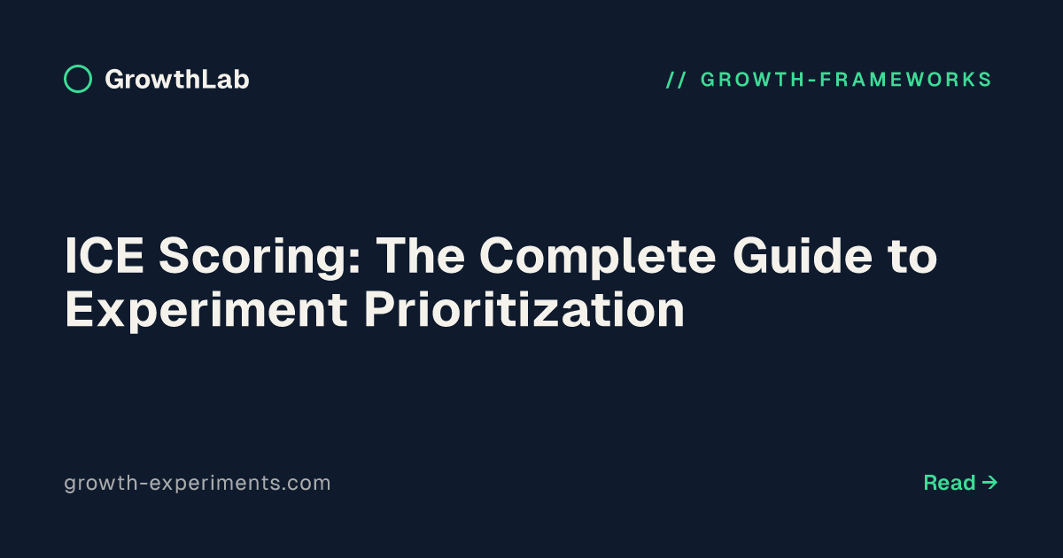 ICE Scoring: The Complete Guide to Experiment Prioritization ...